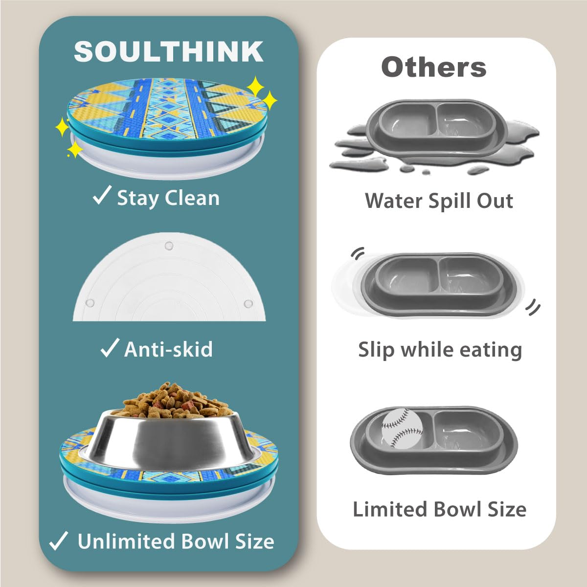 SoulThink® Ant Proof Cat Dog Bowl Tray - New Innovation Anti Ant Pet Food Dish Indoor No Chemical No Water Needed Different from Traditional Ant Trap (Turquoise Green)