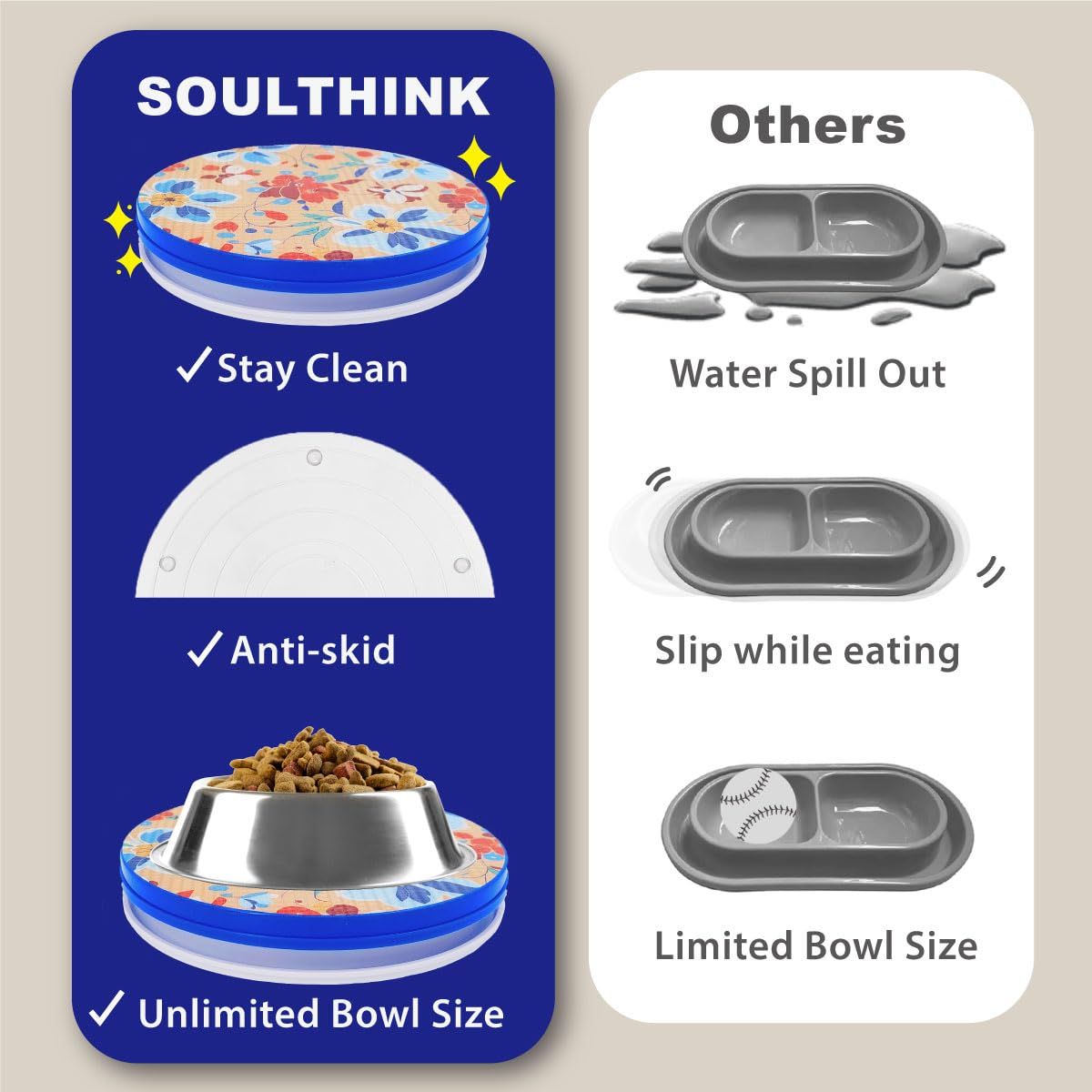 SoulThink® Ant Proof Cat Dog Bowl Tray - New Innovation Anti Ant Pet Food Dish Indoor No Chemical No Water Needed Different from Traditional Ant Trap (Turquoise Green)