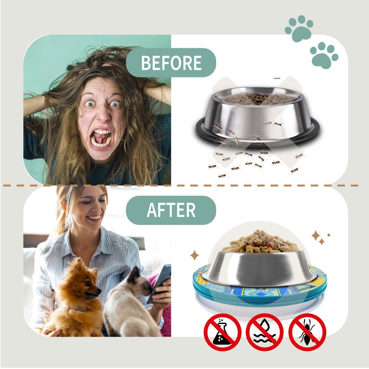 SoulThink® Ant Proof Cat Dog Bowl Tray - New Innovation Anti Ant Pet Food Dish Indoor No Chemical No Water Needed Different from Traditional Ant Trap (Turquoise Green)