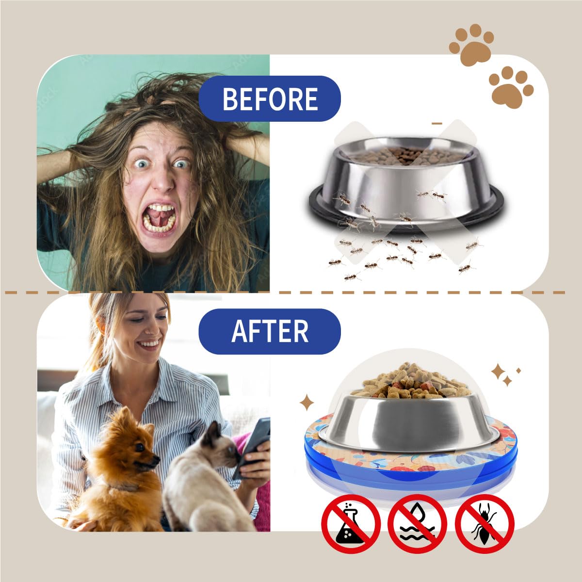 SoulThink® Ant Proof Cat Dog Bowl Tray - New Innovation Anti Ant Pet Food Dish Indoor No Chemical No Water Needed Different from Traditional Ant Trap (Turquoise Green)