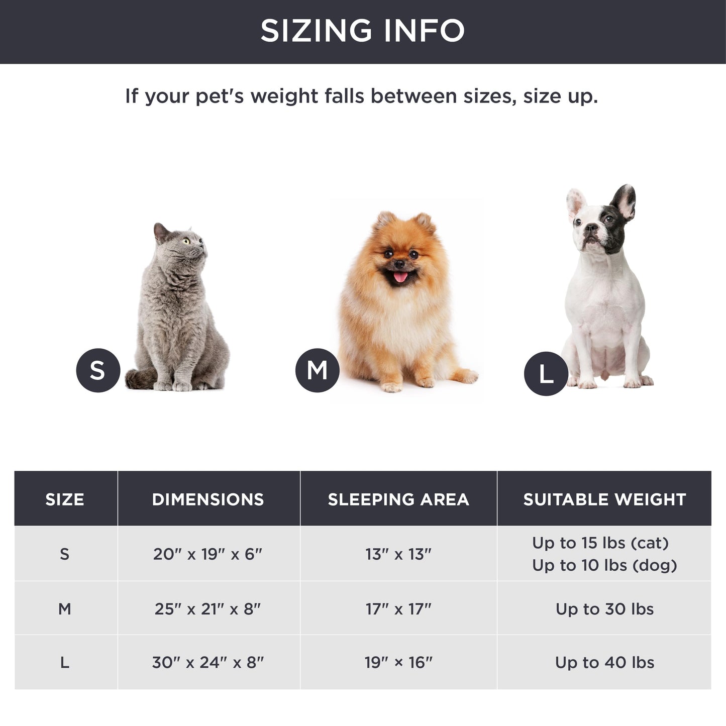 Bedsure Dog Beds for Small Dogs - Round Cat Beds for Indoor Cats, Washable Pet Bed for Puppy and Kitten with Slip-Resistant Bottom, 25 Inches, Sachet Pink