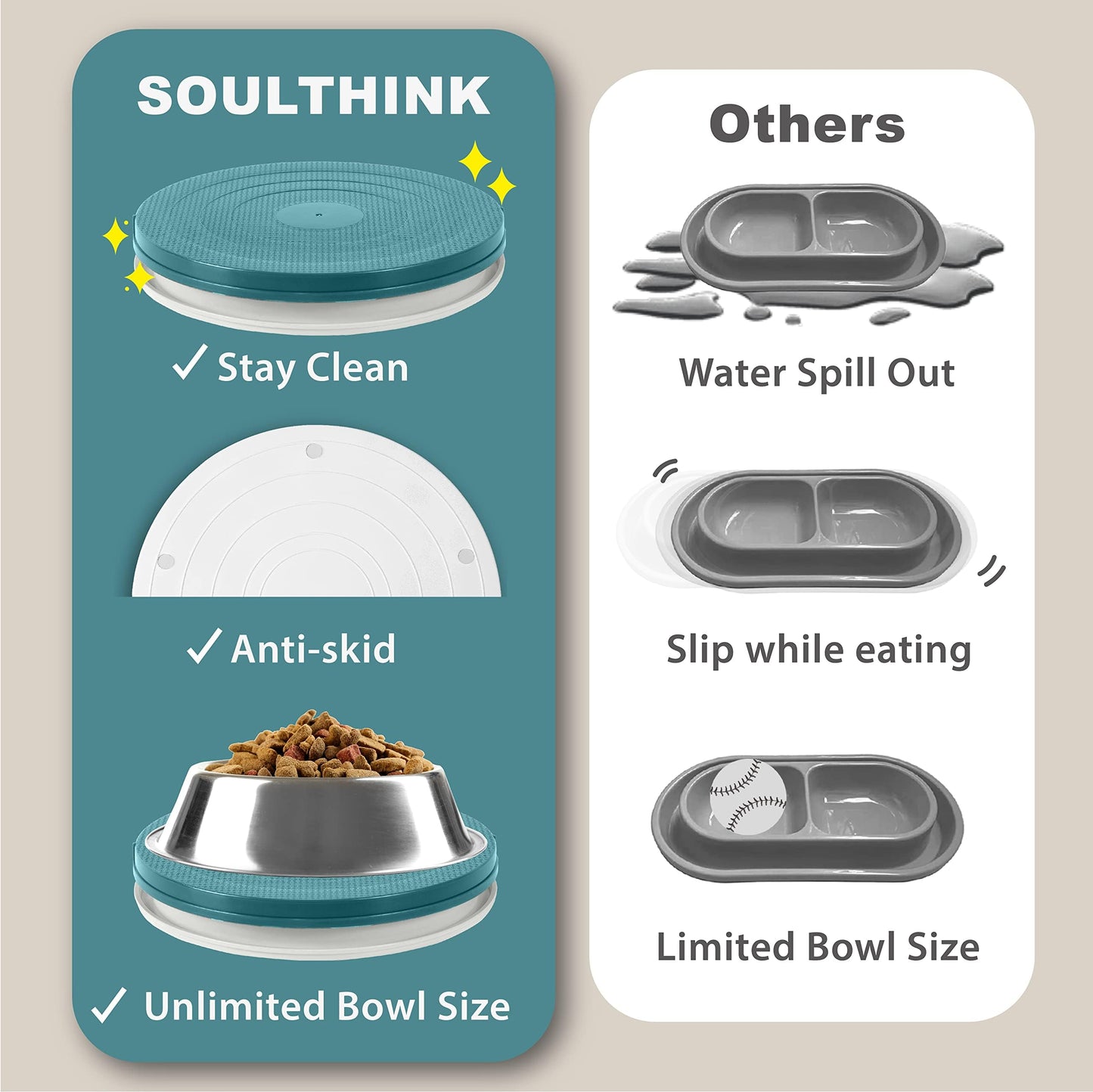 SoulThink® Ant Proof Cat Dog Bowl Tray - New Innovation Anti Ant Pet Food Dish Indoor No Chemical No Water Needed Different from Traditional Ant Trap (Turquoise Green)