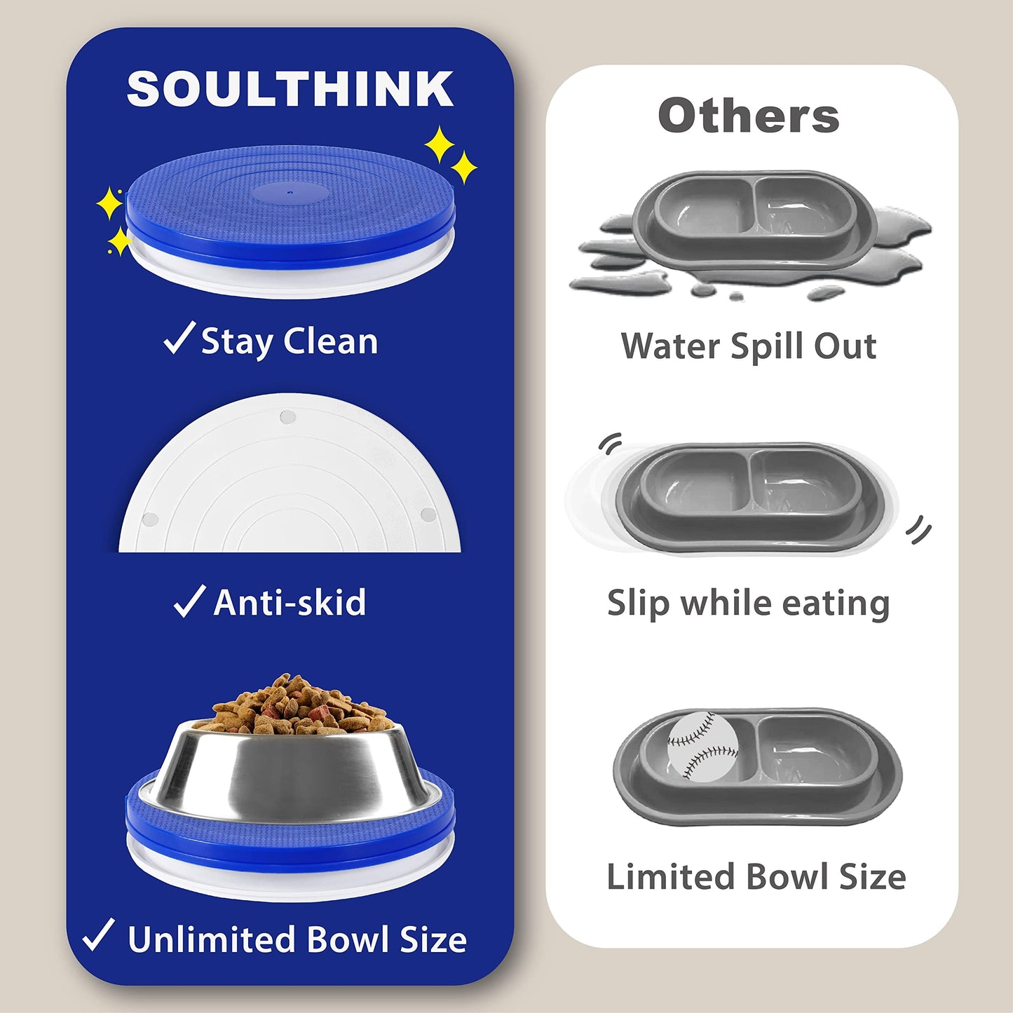 SoulThink® Ant Proof Cat Dog Bowl Tray - New Innovation Anti Ant Pet Food Dish Indoor No Chemical No Water Needed Different from Traditional Ant Trap (Turquoise Green)